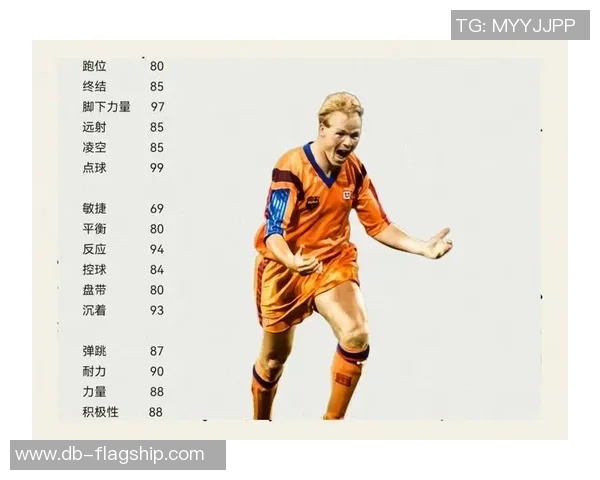 世界足球巨星的传奇故事与辉煌成就探索之旅